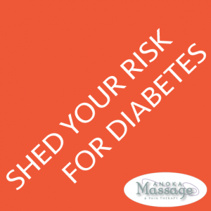 Shed your risk for diabetes